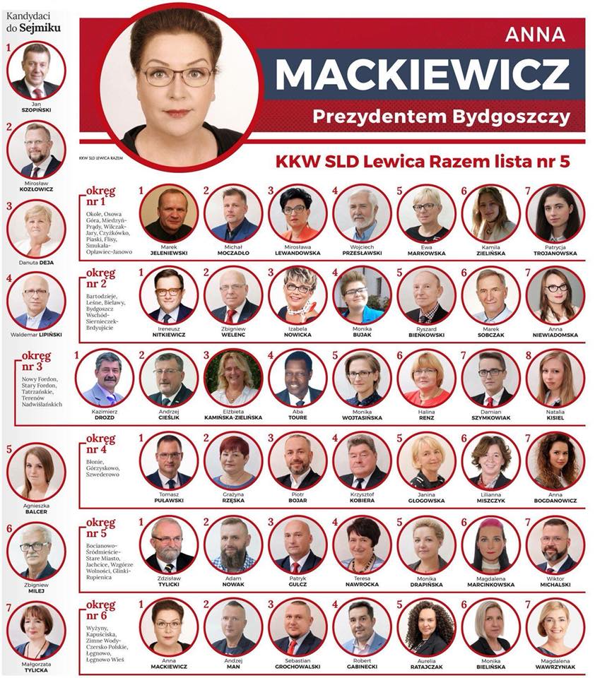 SLD Bydgoszcz Anna Mackiewicz 2